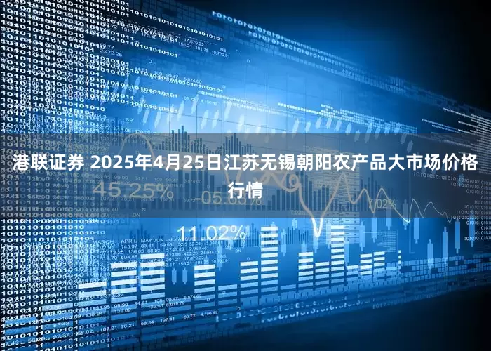 港联证券 2025年4月25日江苏无锡朝阳农产品大市场价格行情