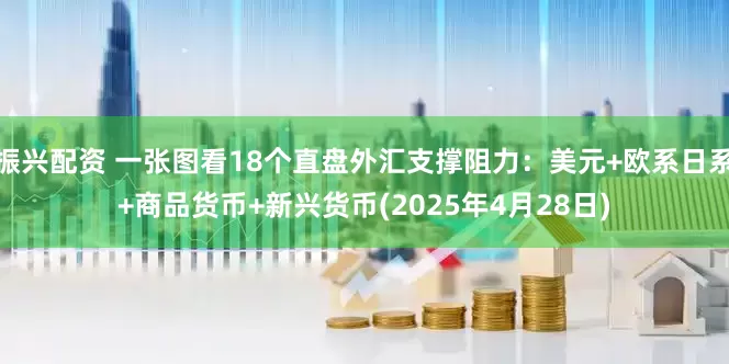 振兴配资 一张图看18个直盘外汇支撑阻力：美元+欧系日系+商品货币+新兴货币(2025年4月28日)