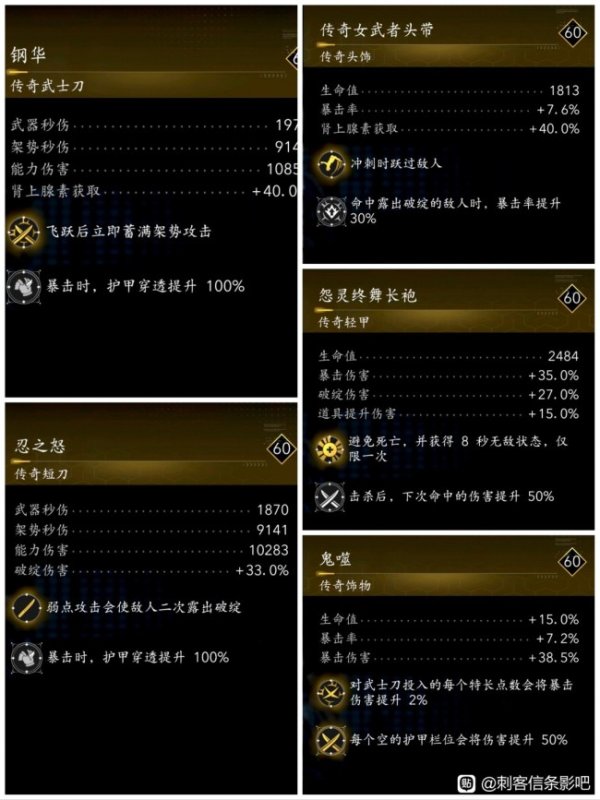 卓盛国际 《刺客信条：影》百穿暴击流配装攻略分享
