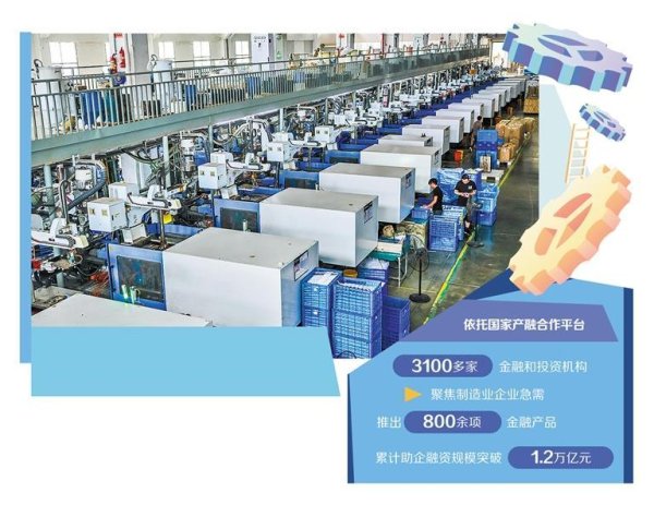 荣耀配资 新型工业化迎来更多金融活水